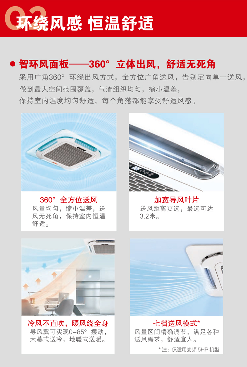 单元机空调_04.jpg