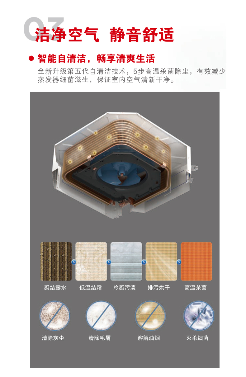 单元机空调_05.jpg