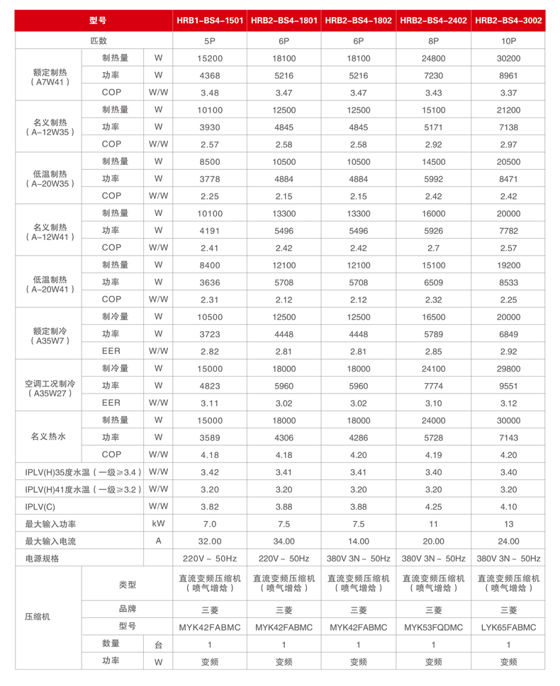 热泵详情页_10.jpg