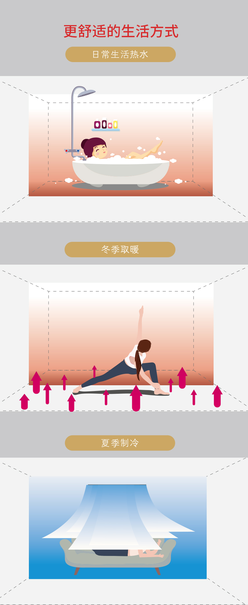 热泵详情页_02.jpg