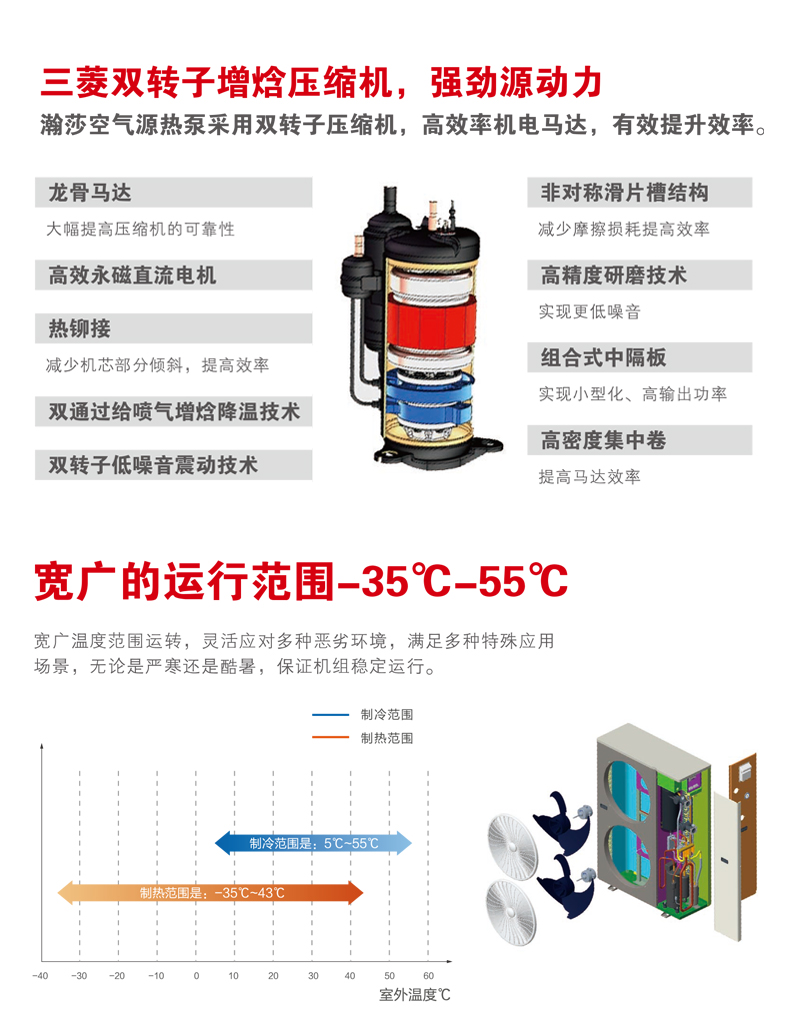 热泵详情页_07.jpg
