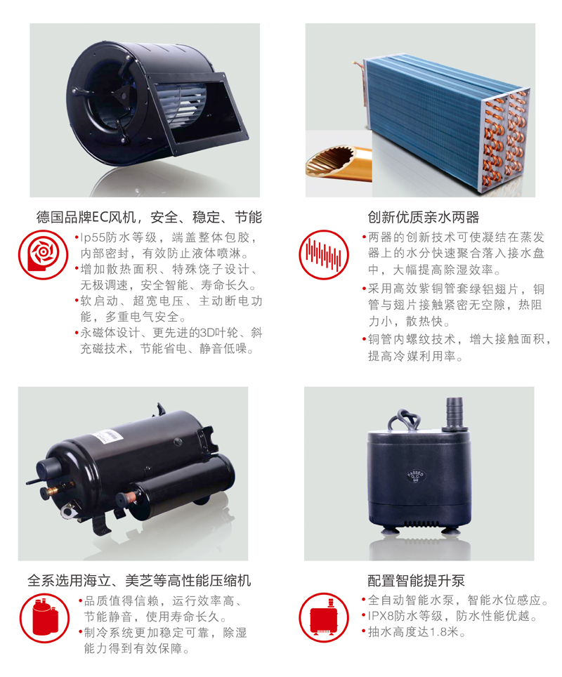 EXDHI35A-详情页_02.jpg