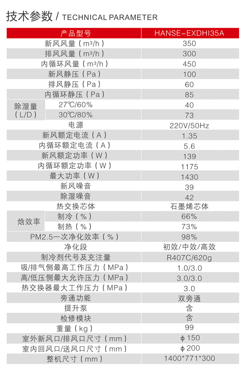 EXDHI35A-详情页_03.jpg