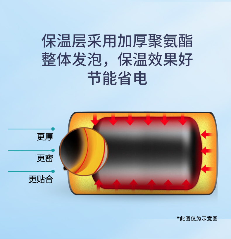 电热水器详情-_04.jpg