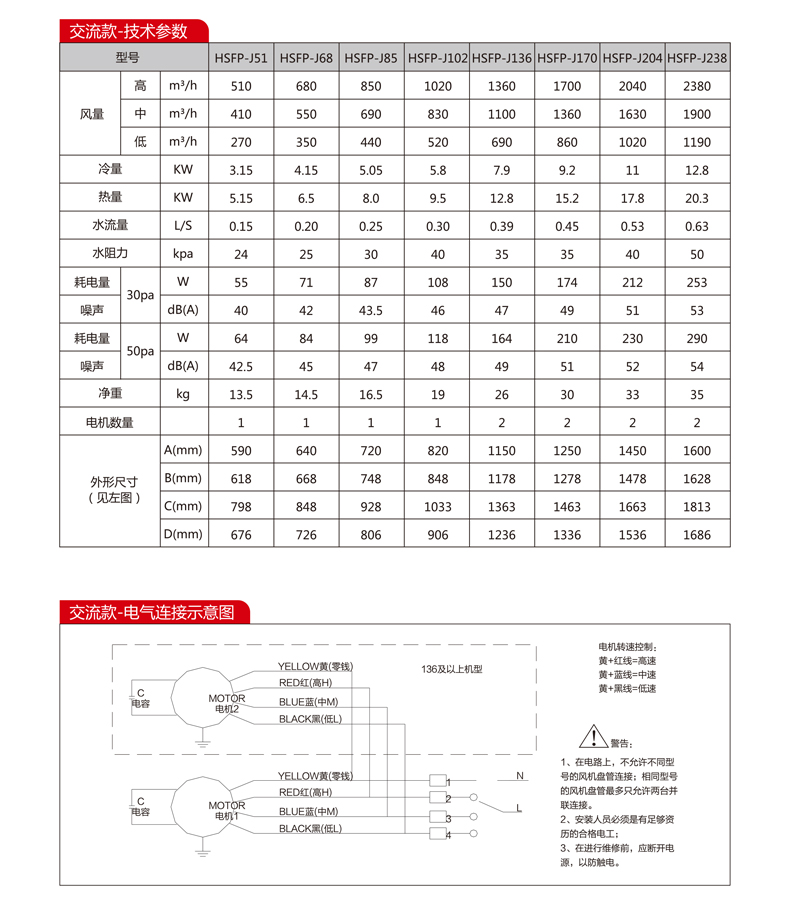 風(fēng)機(jī)盤管_04.jpg