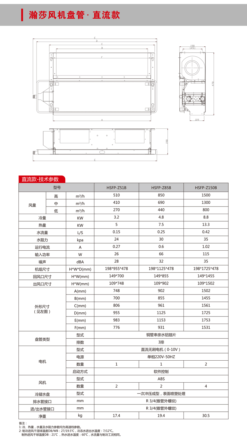 風(fēng)機(jī)盤管_05.jpg