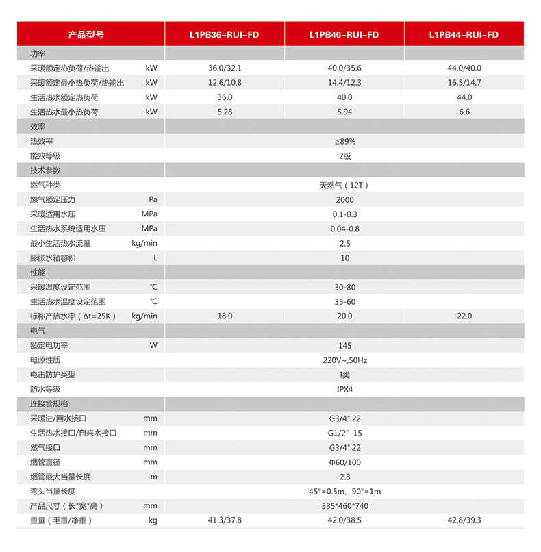 瑞莎-详情_09-2.jpg