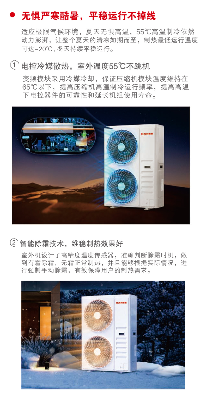 小多联-天花机-详情_02.jpg
