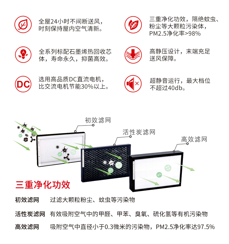 EXD35D-A新风详情_02.jpg