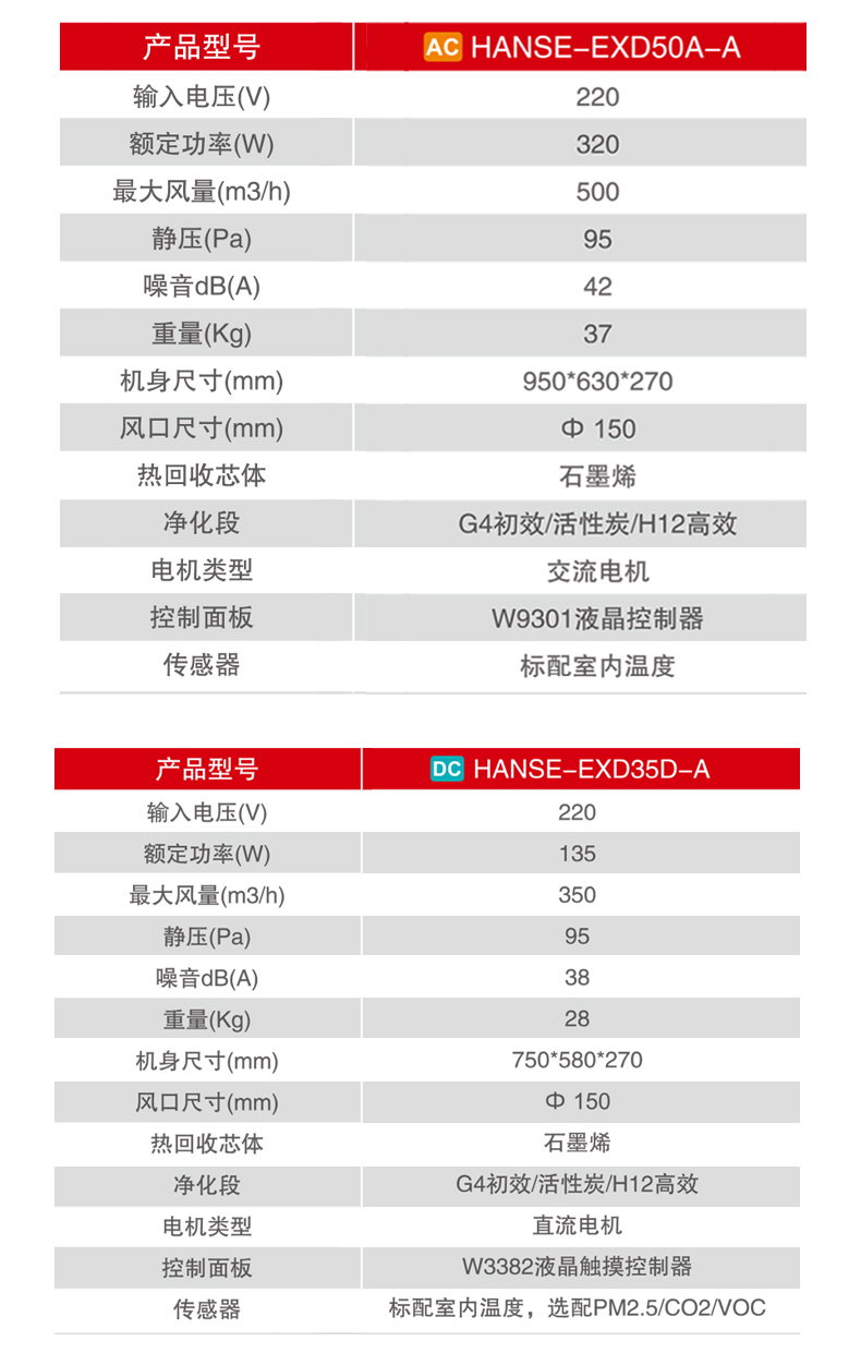 EXD35D-A新风详情_05.jpg