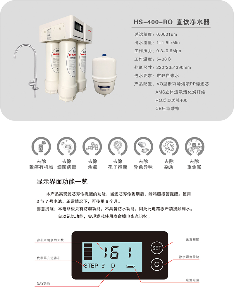 400RO介绍.jpg