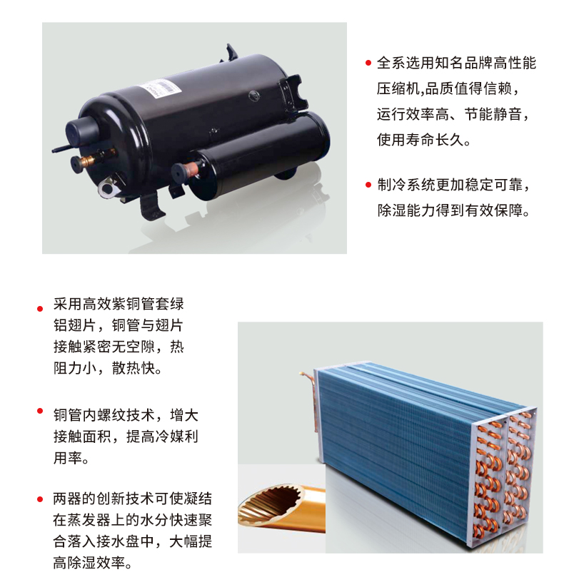 SDHI35A详情_02.jpg