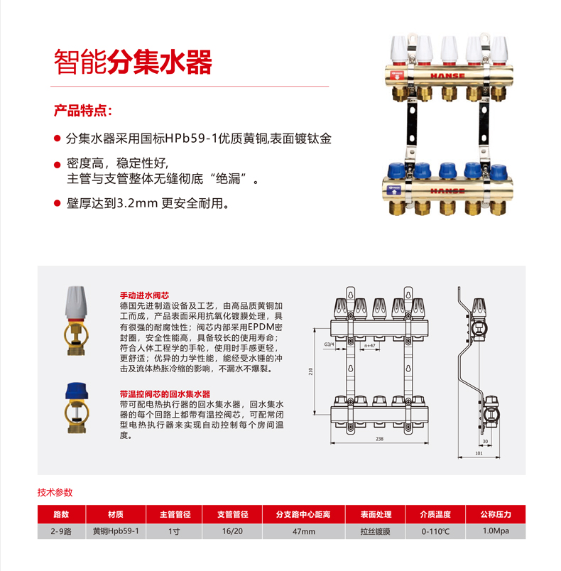 智能分集水器_02.jpg