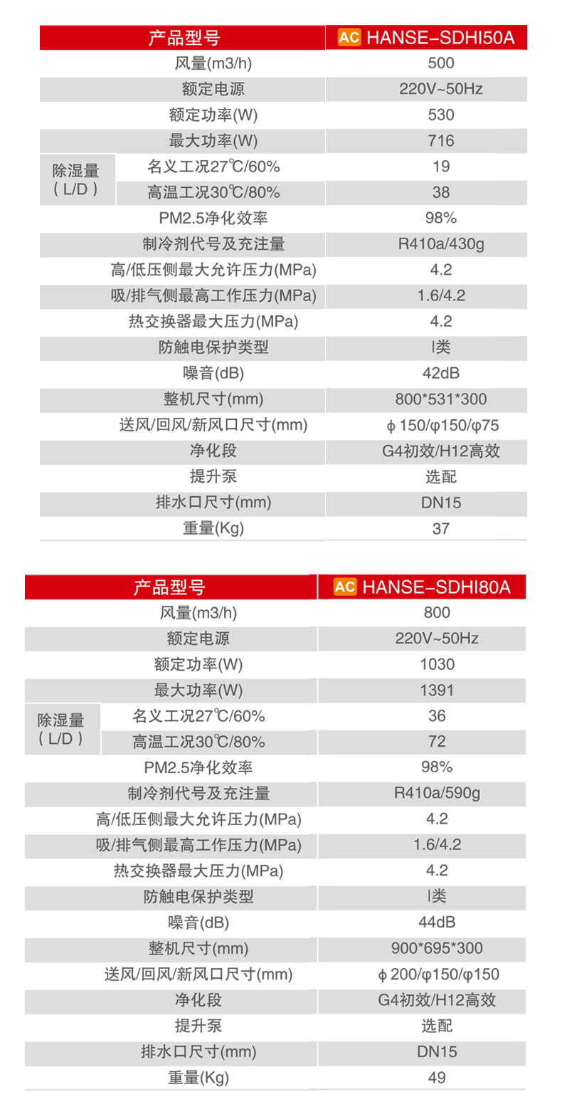 SDHI35A详情_04.jpg