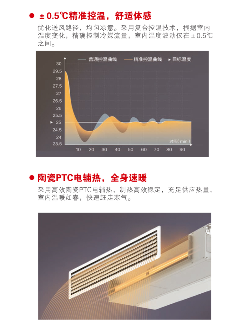 风管机空调_03.jpg