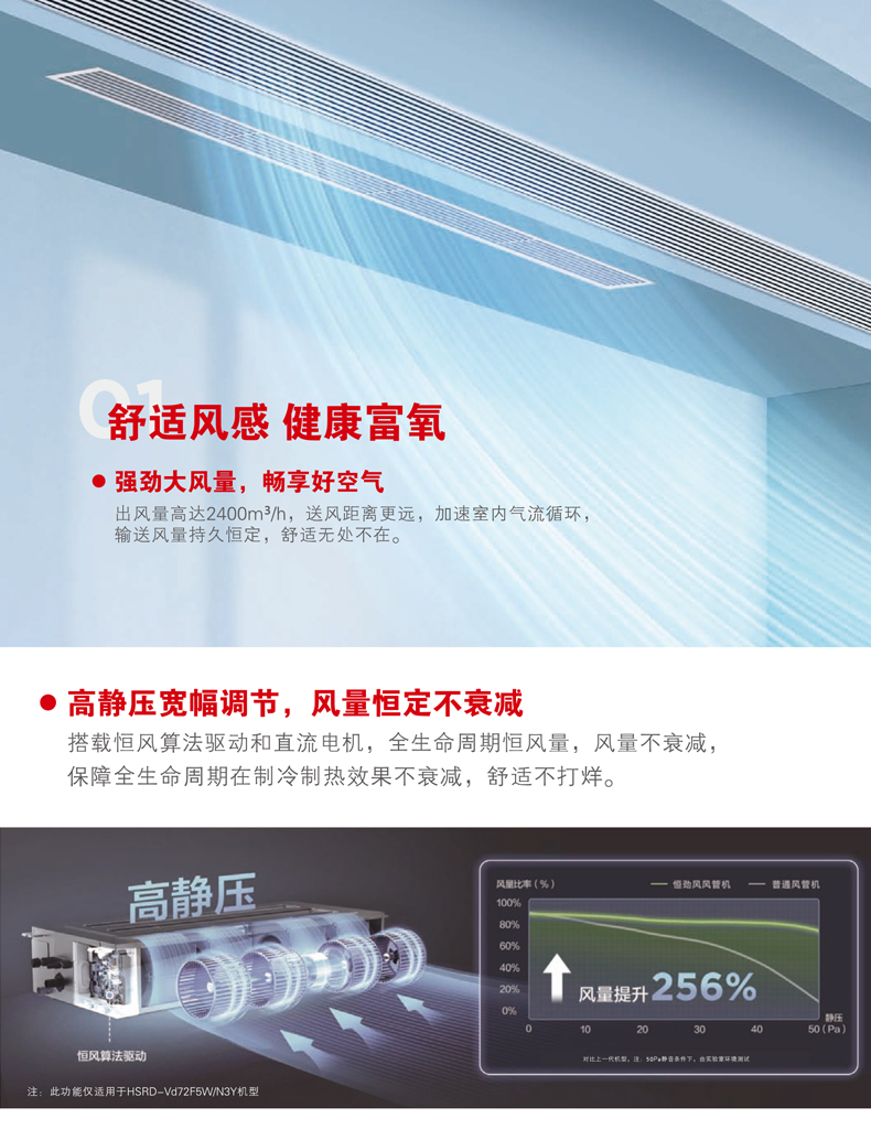 风管机空调_02.jpg