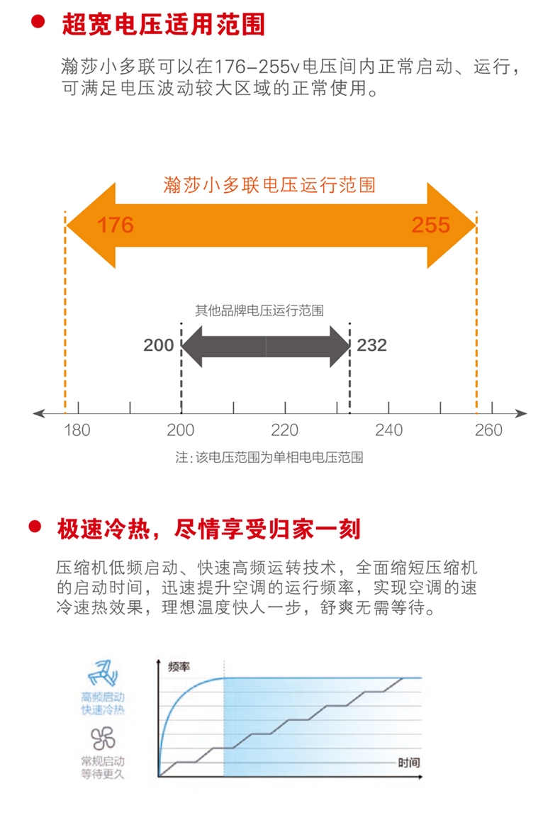 小多联-风管_05.jpg