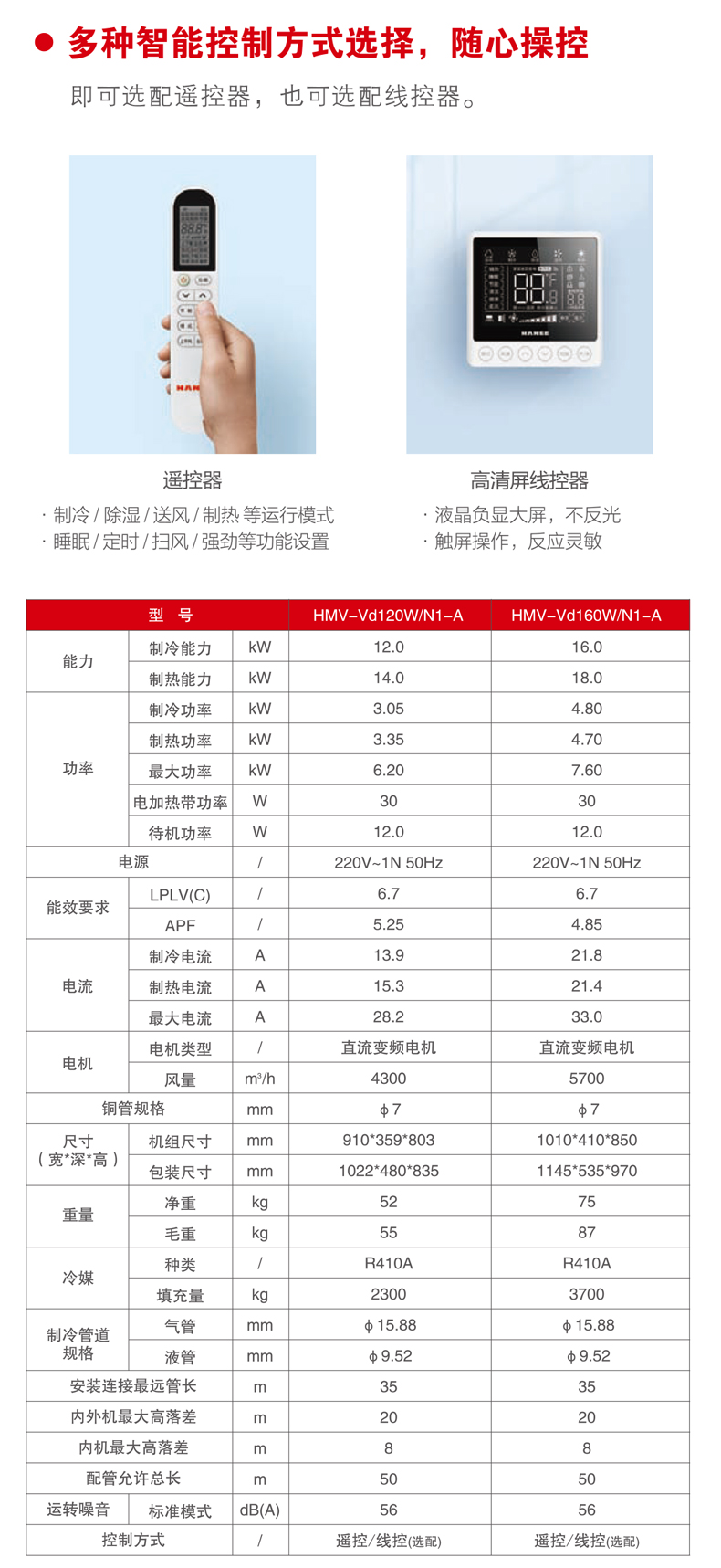小多联-风管_10.jpg