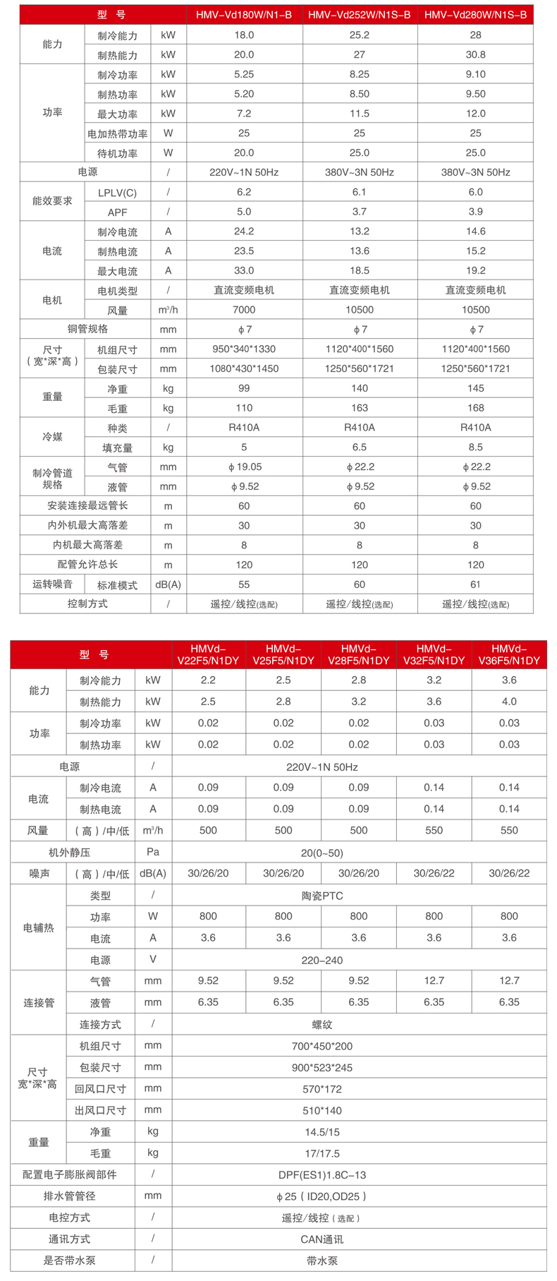 小多联-风管_11.jpg