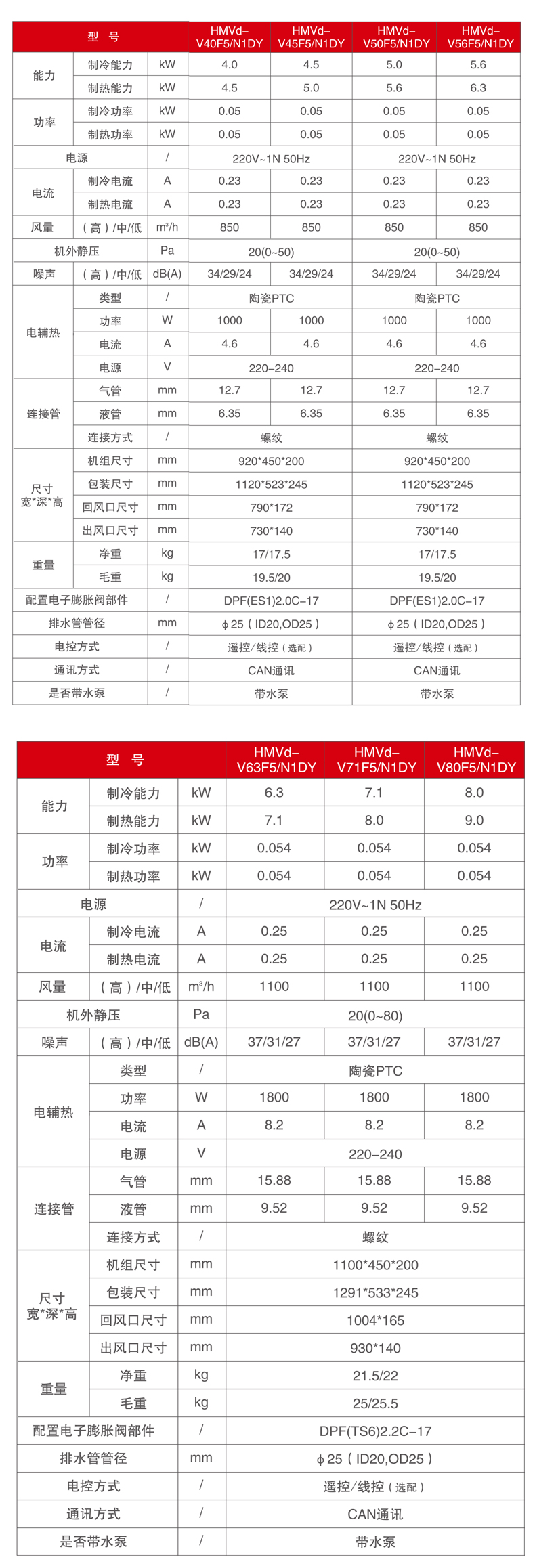 小多联-风管_12.jpg