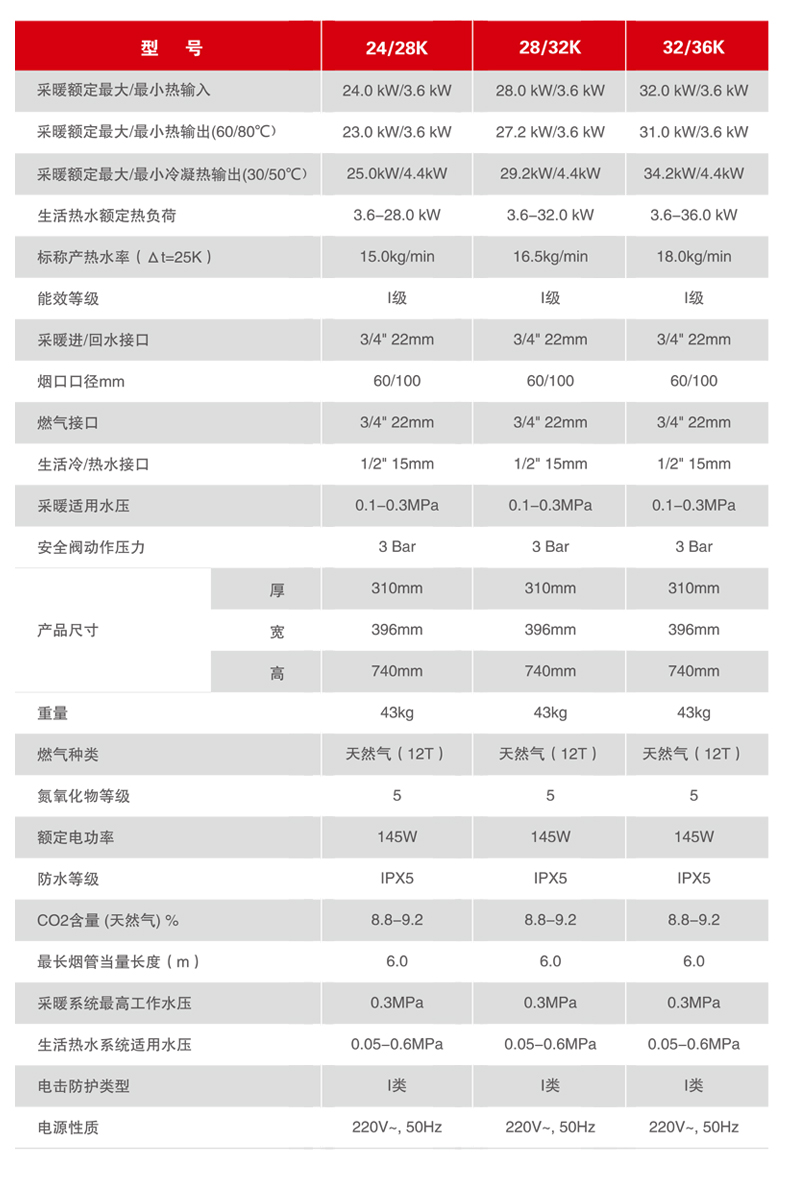 爱莎详情页_11.jpg