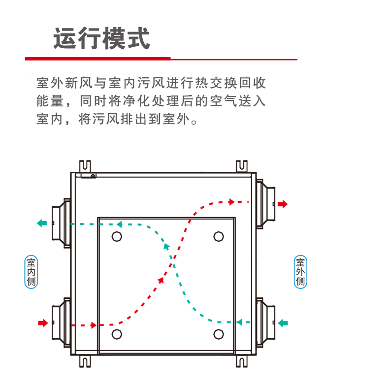 HANSE-EXD25A-A详情_03.jpg