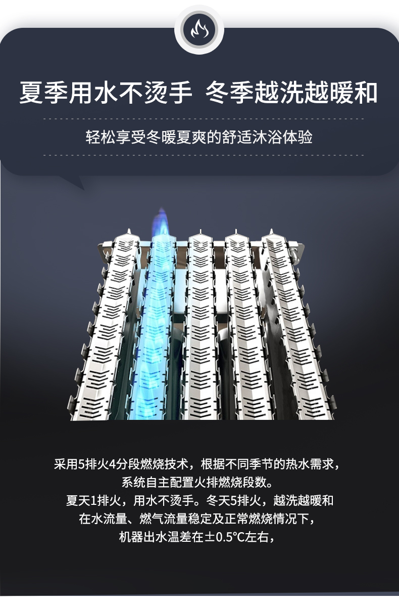 13L热水器-详情页_05.jpg