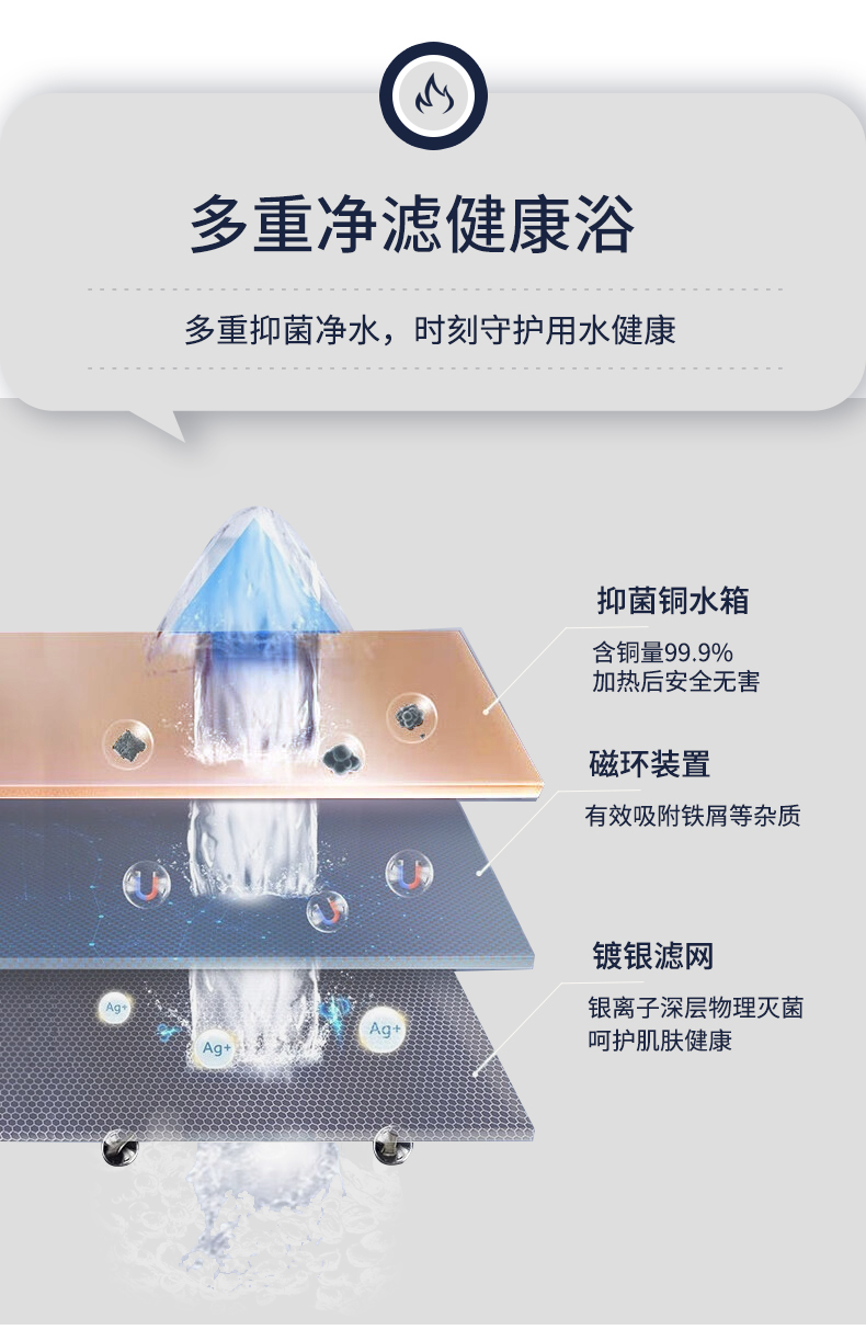 13L热水器-详情页_04.jpg